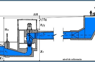 RECUPERACIÓN Y PUESTA EN MARCHA DE TURBINA HIDROELÉCTRICA